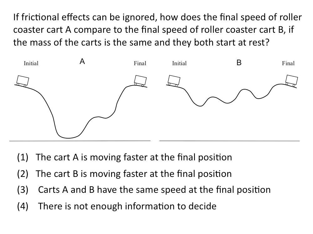 Physics Problem Solving